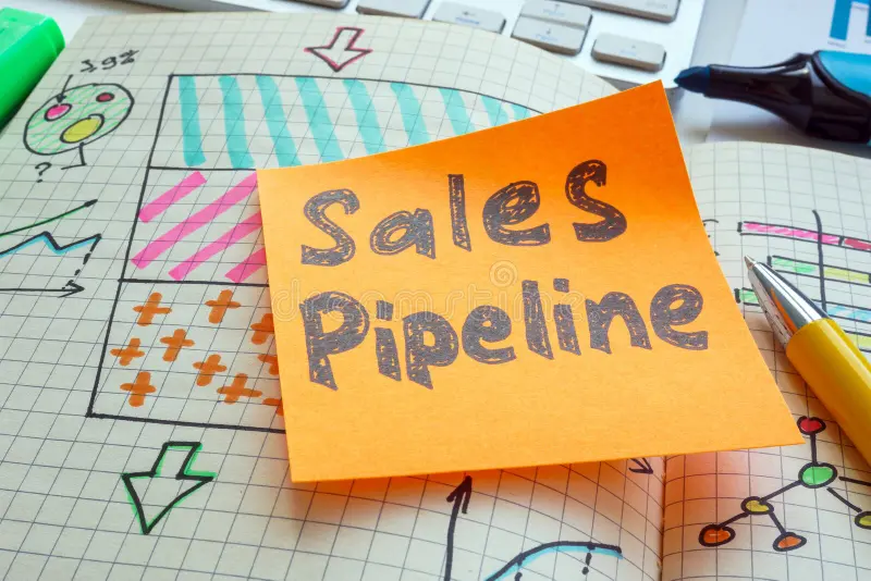 sales pipeline sales pipeline